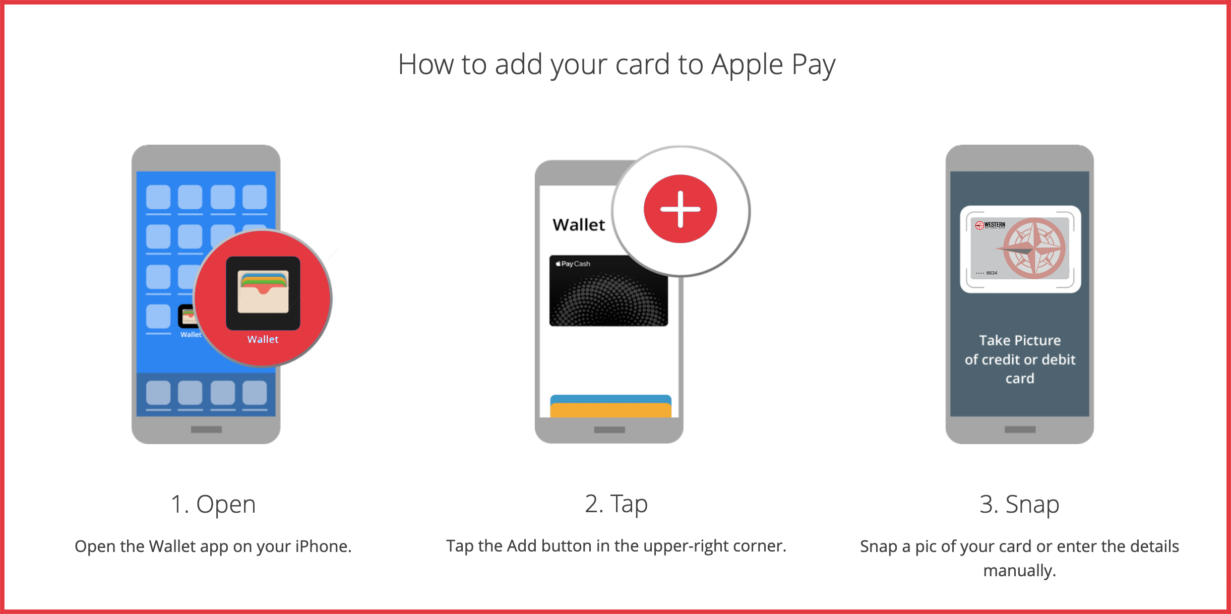 Apple Pay Instructions