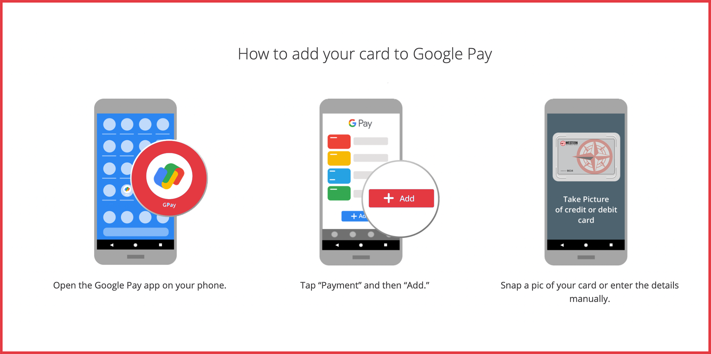 Google Pay Instructions