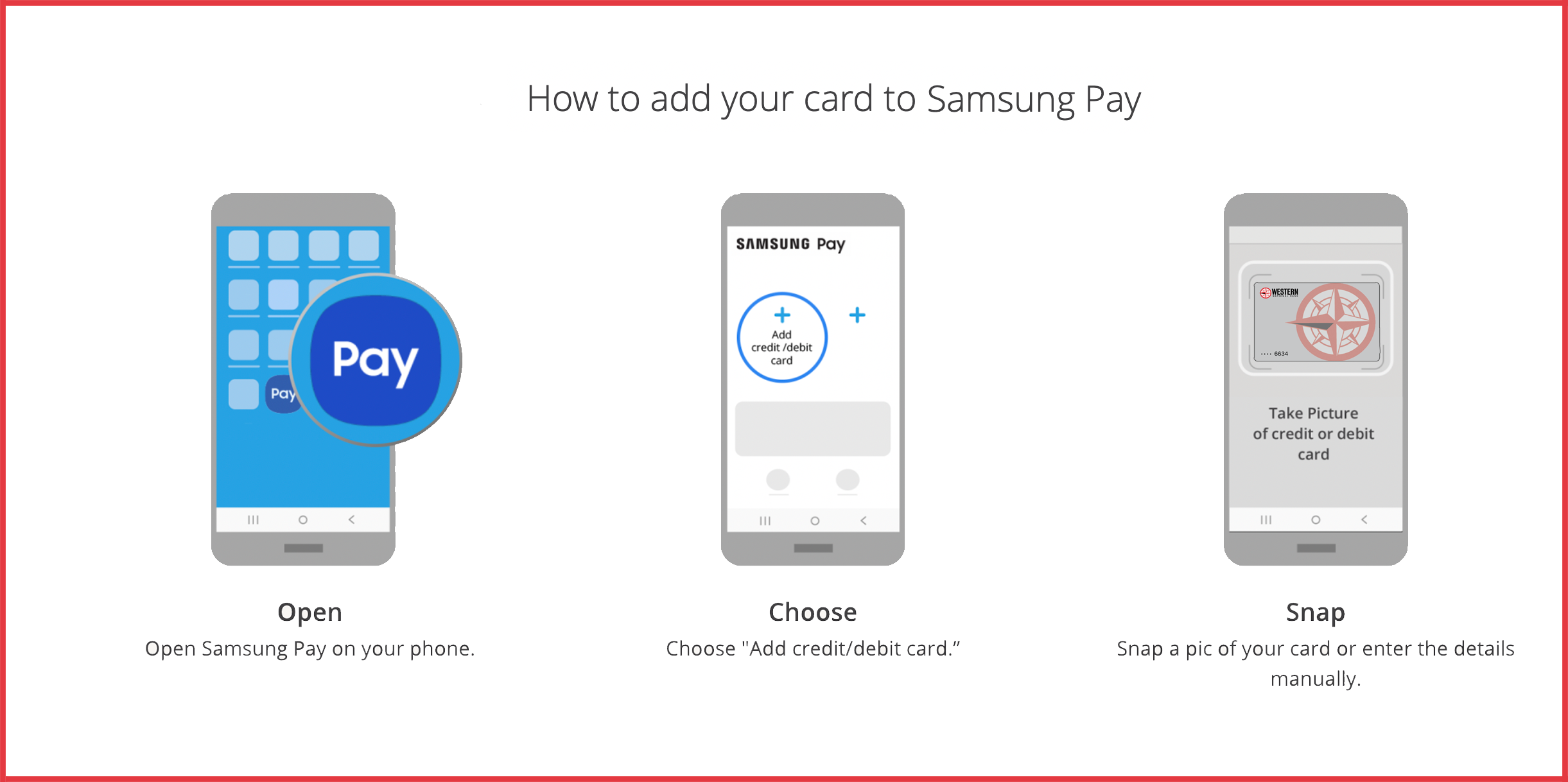 Samsung Pay Instructions